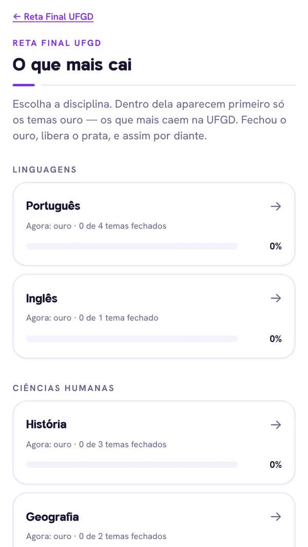 Tela do app com as disciplinas e o progresso em cada uma